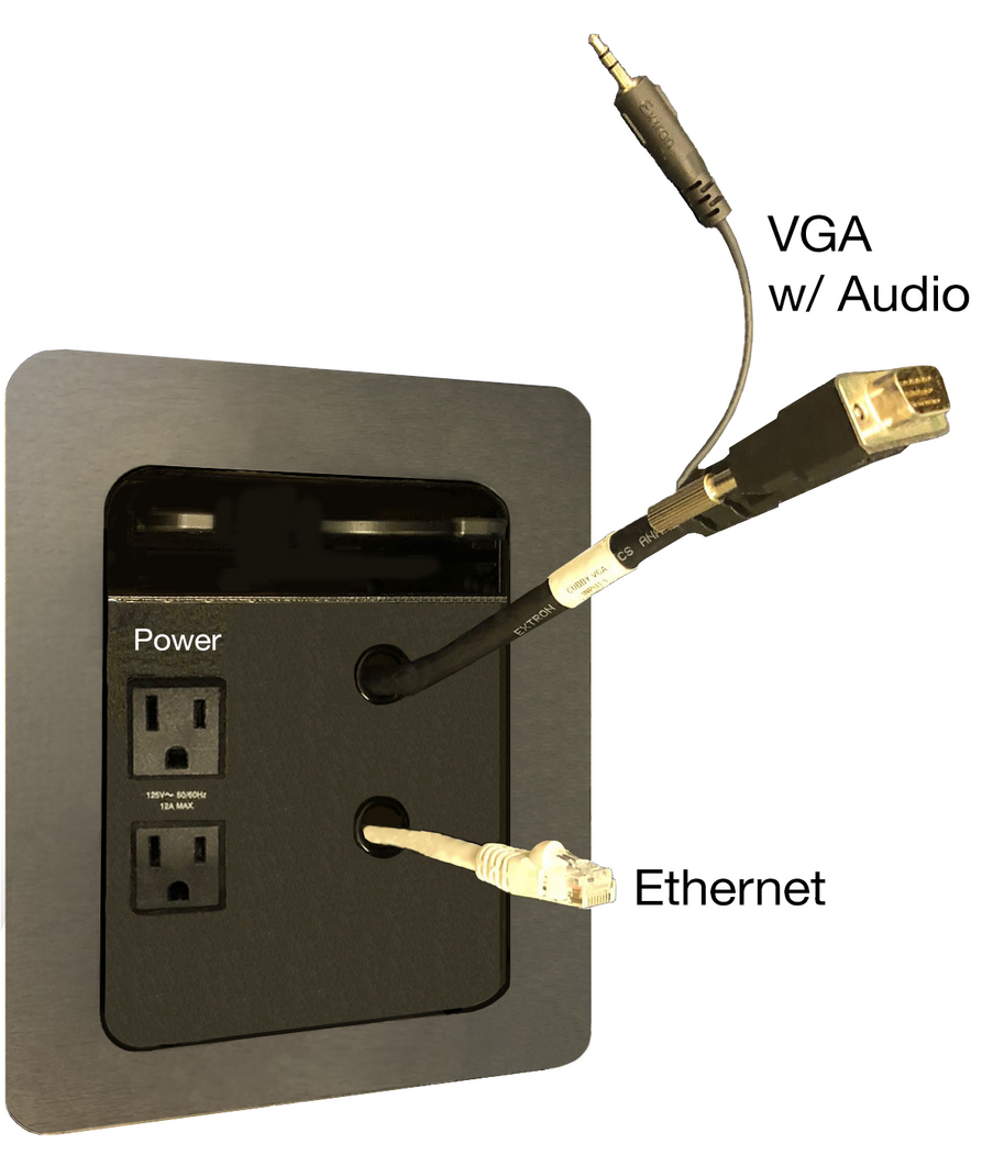 Image of open lectern panel showing power outlets, ethernet cable, and VGA with audio cable