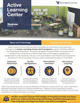 Active Learning Center Infographic