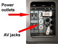 Image of power outlets and AV Jacks
