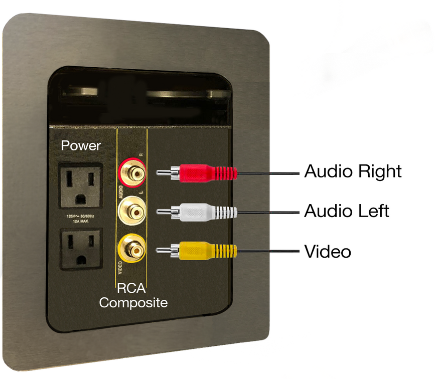Image of composite plugs and jacks with power outlets