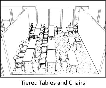 Sketch of Hodges 202 classroom